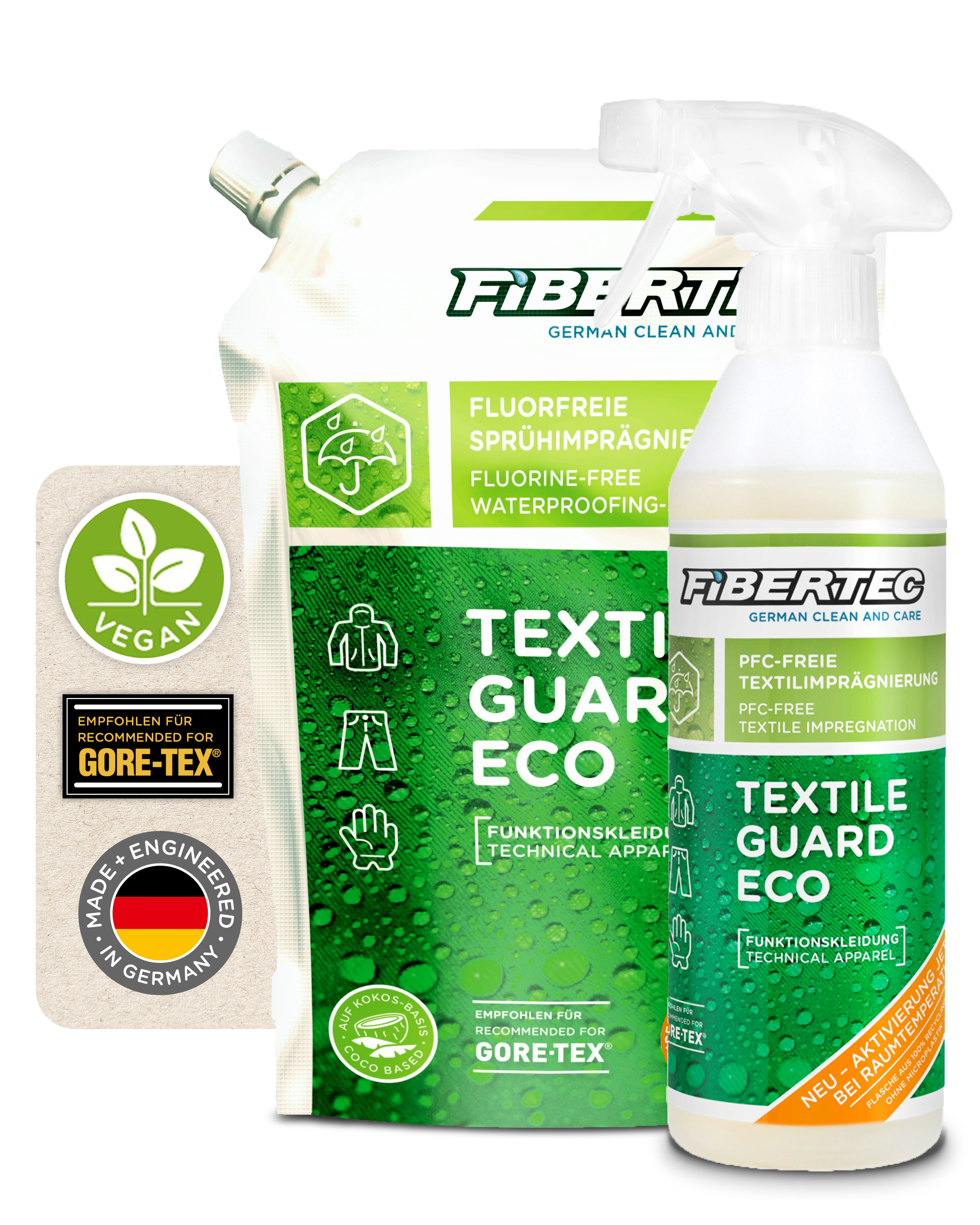 Textile Guard Eco RT + Nachfüllbeutel