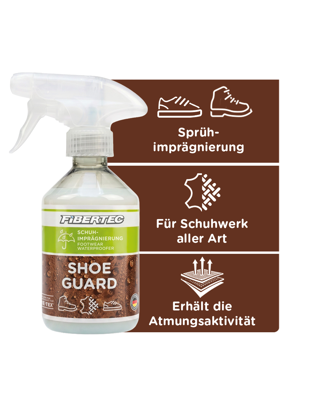 Shoe Guard